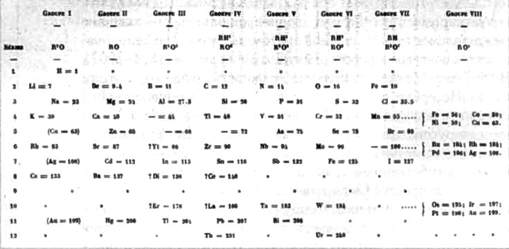 Иллюстрация к книге — Нильс Бор. Квантовая модель атома [img_7.jpg]