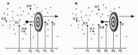 Иллюстрация к книге — На волне Вселенной. Шрёдингер. Квантовые парадоксы [img_100.jpg]