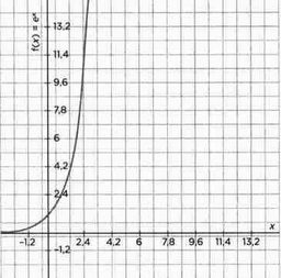 Иллюстрация к книге — На волне Вселенной. Шрёдингер. Квантовые парадоксы [img_53.jpg]