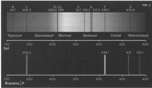Иллюстрация к книге — Лиза Мейтнер. Расщепление ядра [img_33.jpg]