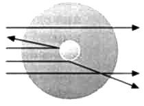 Иллюстрация к книге — Резерфорд. Атомное ядро [img_5.jpg]