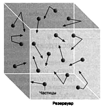 Иллюстрация к книге — Резерфорд. Атомное ядро [img_9.jpg]