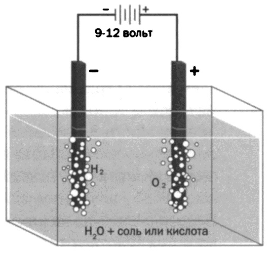 Иллюстрация к книге — Фарадей. Электромагнитная индукция [i_039.jpg]