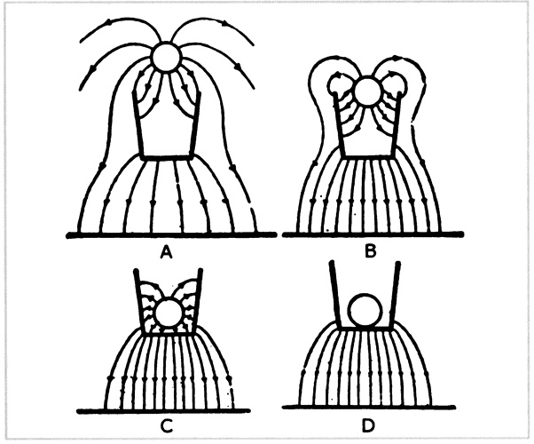 Иллюстрация к книге — Фарадей. Электромагнитная индукция [i_046.jpg]