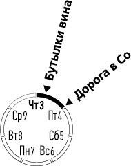 Иллюстрация к книге — Лента Мёбиуса [i_007.jpg]