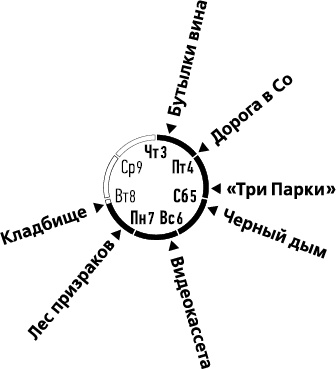 Иллюстрация к книге — Лента Мёбиуса [i_049.jpg]