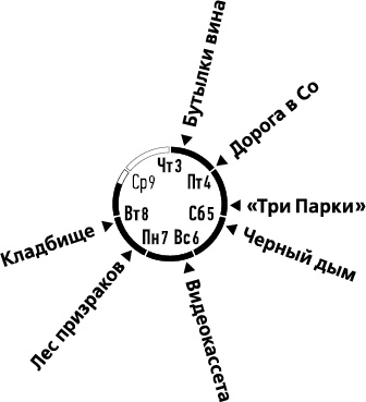 Иллюстрация к книге — Лента Мёбиуса [i_052.jpg]