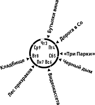 Иллюстрация к книге — Лента Мёбиуса [i_053.jpg]