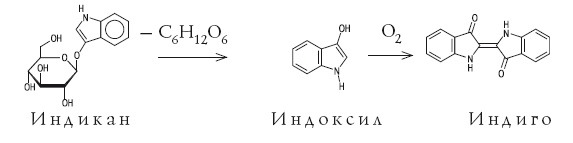 Иллюстрация к книге — Занимательная химия для детей и взрослых [autogen_ebook_id4.jpg]