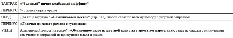 Иллюстрация к книге — Парадокс растений. Скрытые опасности "здоровой" пищи. Как продукты питания убивают нас, лишая здоровья, молодости и красоты [i_090.jpg]