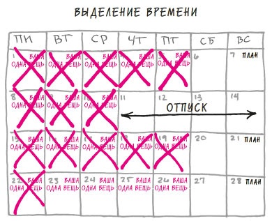 Иллюстрация к книге — В ФОКУСЕ. Твой путь к выдающимся результатам [i_031.jpg]