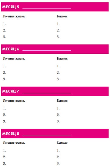 Иллюстрация к книге — В ФОКУСЕ. Твой путь к выдающимся результатам [i_043.jpg]