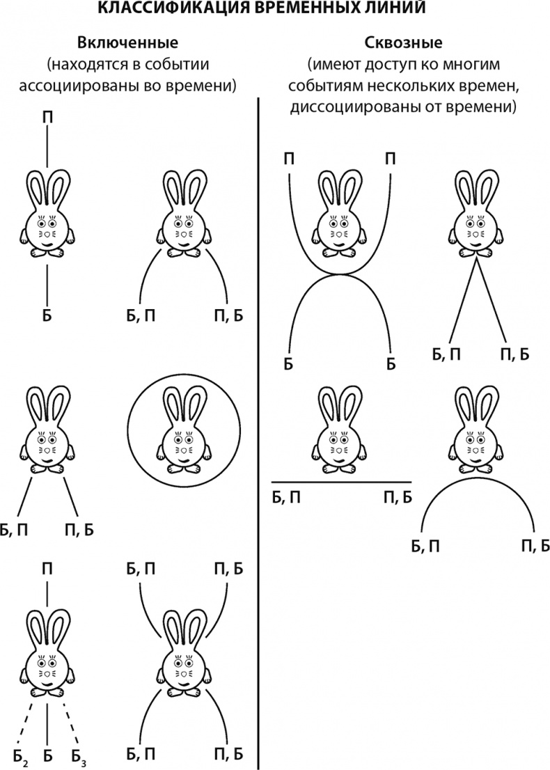 Иллюстрация к книге — Эгоизм - путь к успеху. Жизнь без комплексов [i_008.jpg]