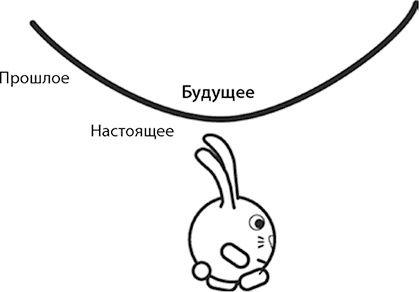 Иллюстрация к книге — Эгоизм - путь к успеху. Жизнь без комплексов [i_009.jpg]