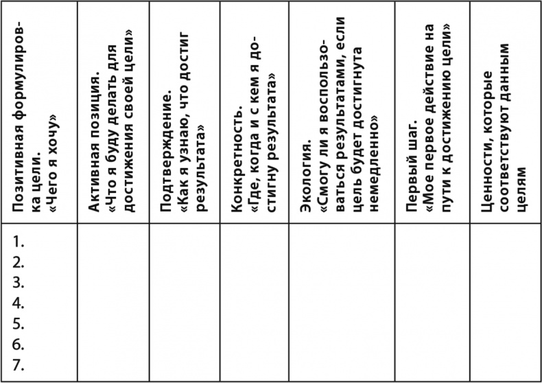 Иллюстрация к книге — Эгоизм - путь к успеху. Жизнь без комплексов [i_013.jpg]