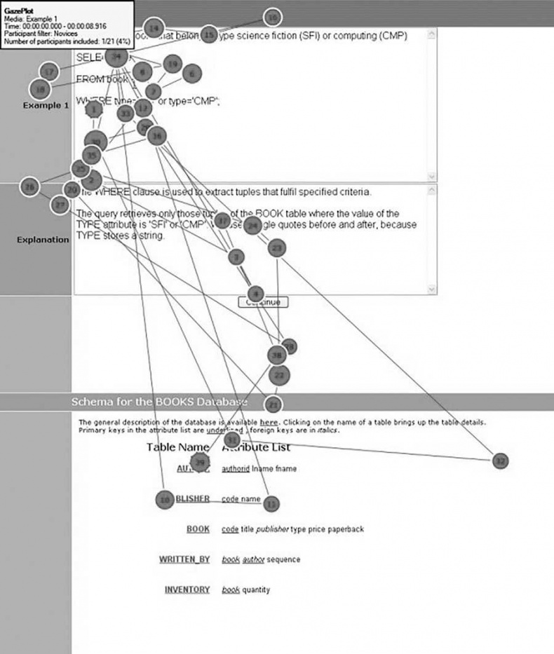 Иллюстрация к книге — BIG DATA. Вся технология в одной книге [i_026.jpg]