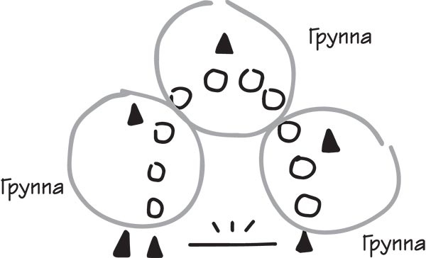 Иллюстрация к книге — Найди свое «Почему?». Практическое руководство по поиску цели [i_015.jpg]