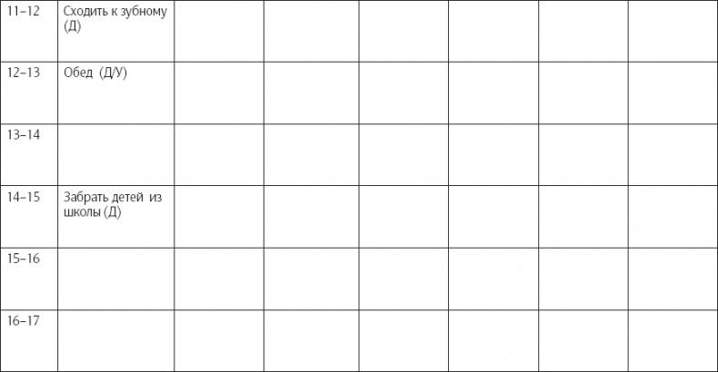 Иллюстрация к книге — Сам себе психотерапевт. Как изменить свою жизнь с помощью когнитивно-поведенческой терапии [_43.jpg]