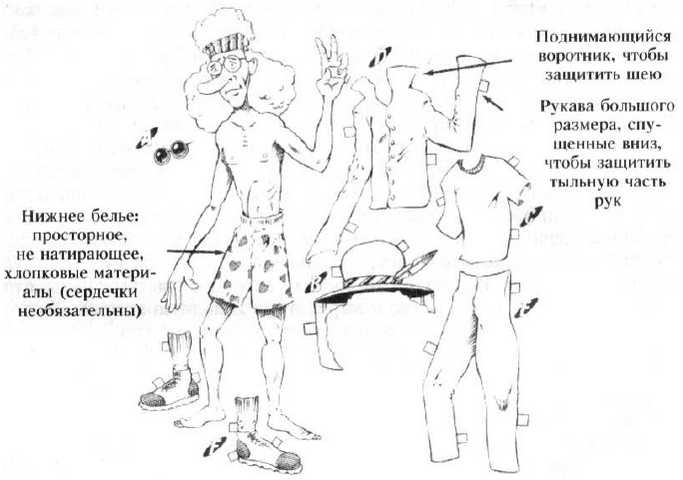 Иллюстрация к книге — 36,6 градусов. Искусство оставаться в живых! [_104.jpg]