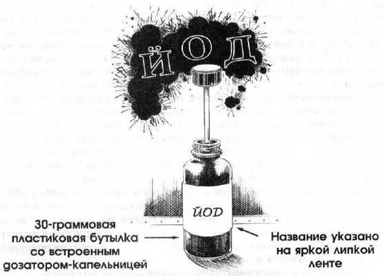 Иллюстрация к книге — 36,6 градусов. Искусство оставаться в живых! [_144.jpg]