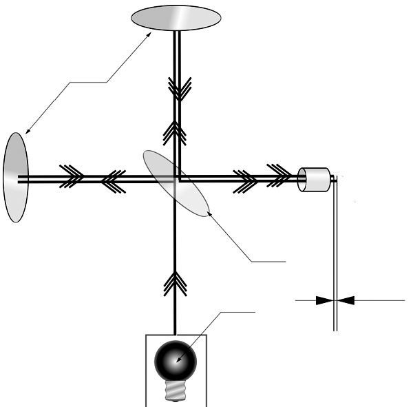 Иллюстрация к книге — Псевдонаука [i_067.jpg]