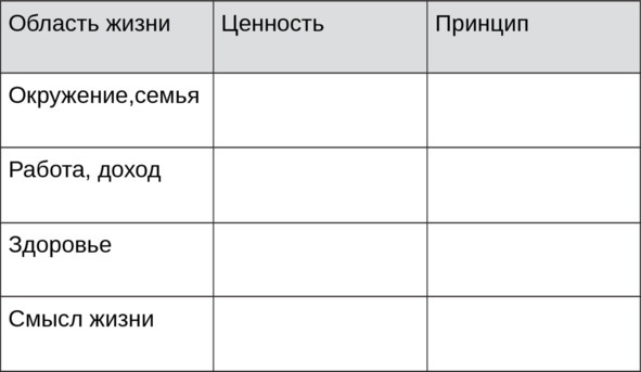 Иллюстрация к книге — Цели без лозунгов. Издание второе, дополненное [image17_595e343eba3afa0700f8effc_jpg.jpg]
