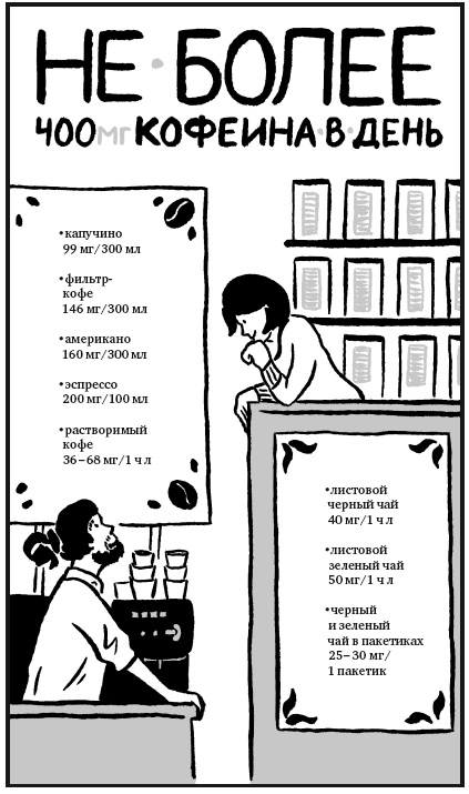 Иллюстрация к книге — Еда живая и мертвая. Продукты для стройности, здоровья и долголетия. Коллекция из трех бестселлеров [i_032.jpg]