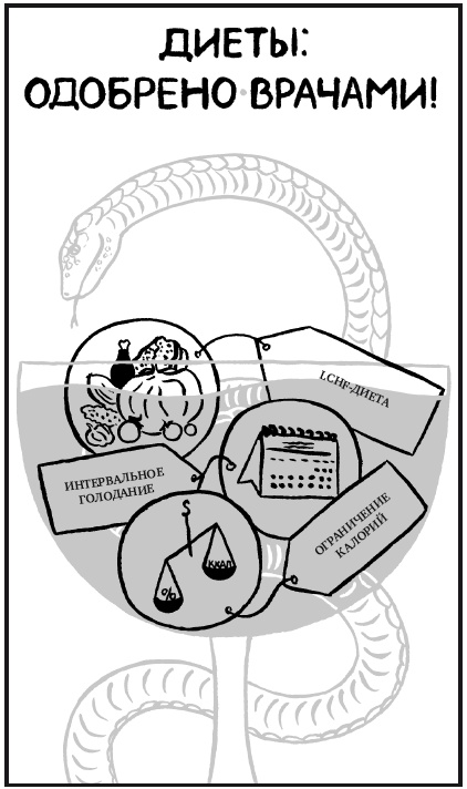 Иллюстрация к книге — Еда живая и мертвая. Продукты для стройности, здоровья и долголетия. Коллекция из трех бестселлеров [i_057.jpg]