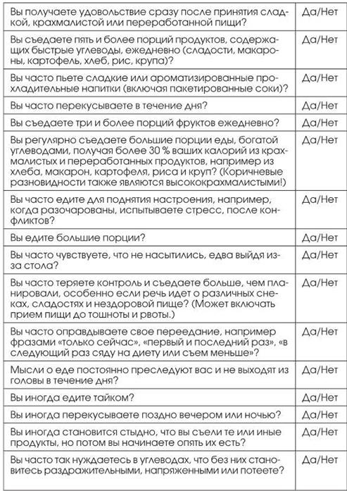 Иллюстрация к книге — Мой ответ: нет, диабет [i_001.jpg]