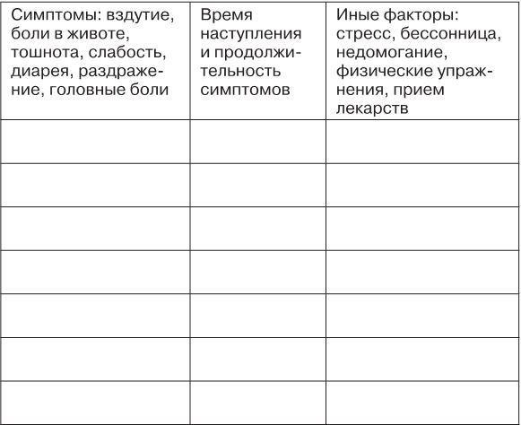 Иллюстрация к книге — Твой кишечник не дурак [i_005.jpg]