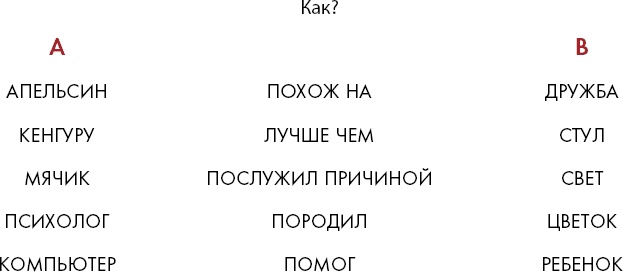 Иллюстрация к книге — Ящерица в твоей голове. Забавные комиксы, которые помогут лучше понять себя и всех вокруг [i_006.jpg]