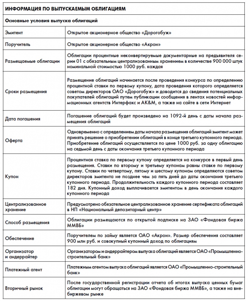 Иллюстрация к книге — Финансовая отчетность для руководителей и начинающих специалистов [i_198.jpg]