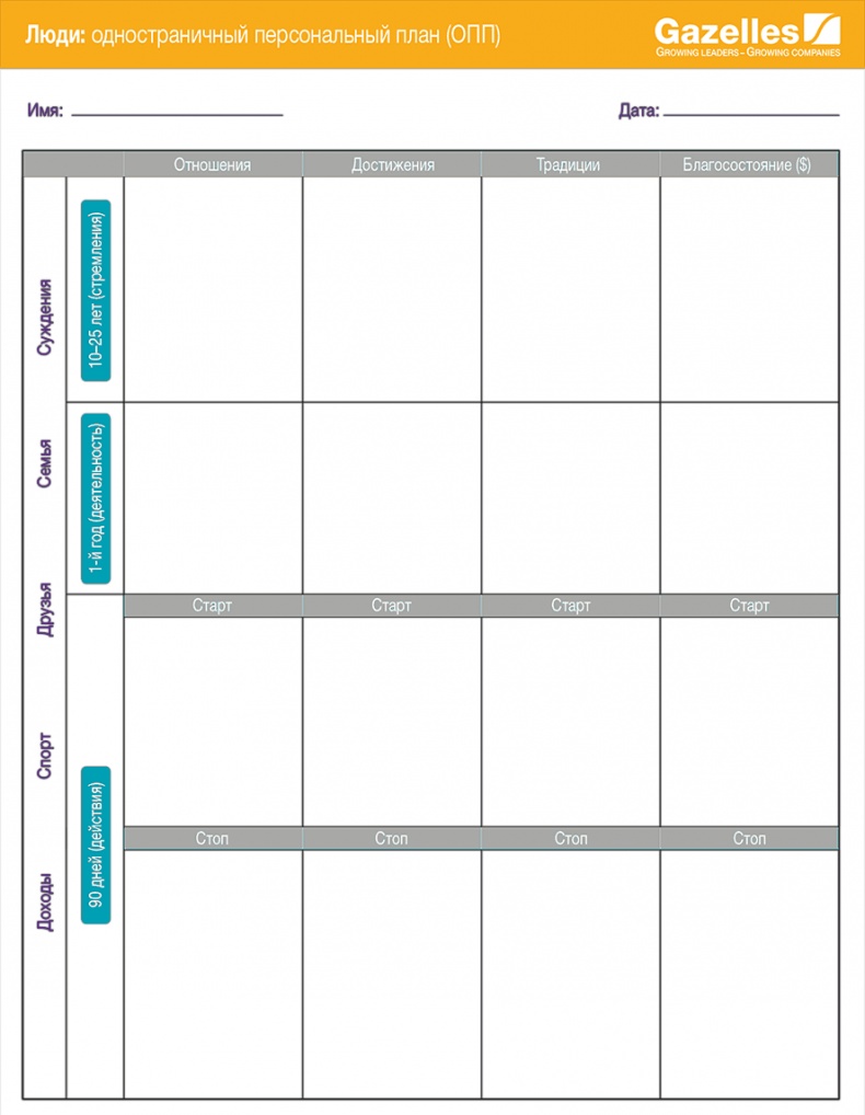 Иллюстрация к книге — Развитие бизнеса: инструменты прибыльного роста [i_008.jpg]