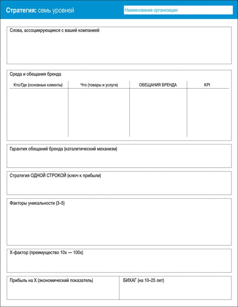 Иллюстрация к книге — Развитие бизнеса: инструменты прибыльного роста [i_015.jpg]