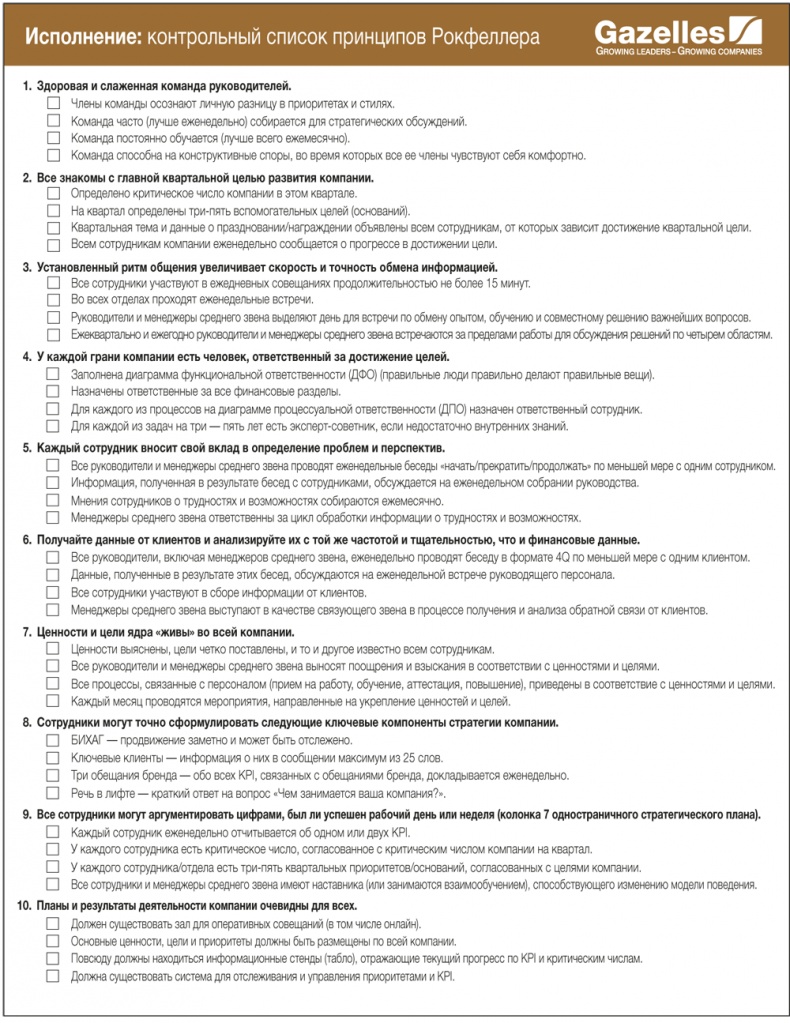 Иллюстрация к книге — Развитие бизнеса: инструменты прибыльного роста [i_022.jpg]