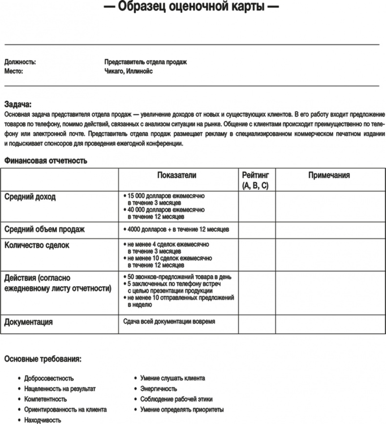 Иллюстрация к книге — Развитие бизнеса: инструменты прибыльного роста [i_057.jpg]