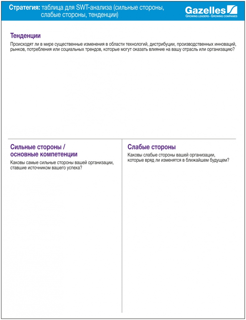 Иллюстрация к книге — Развитие бизнеса: инструменты прибыльного роста [i_067.jpg]