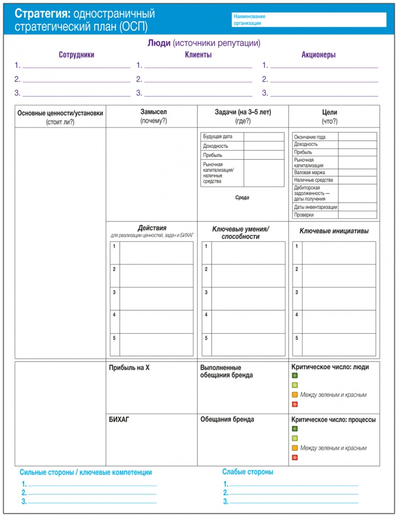 Иллюстрация к книге — Развитие бизнеса: инструменты прибыльного роста [i_068.jpg]
