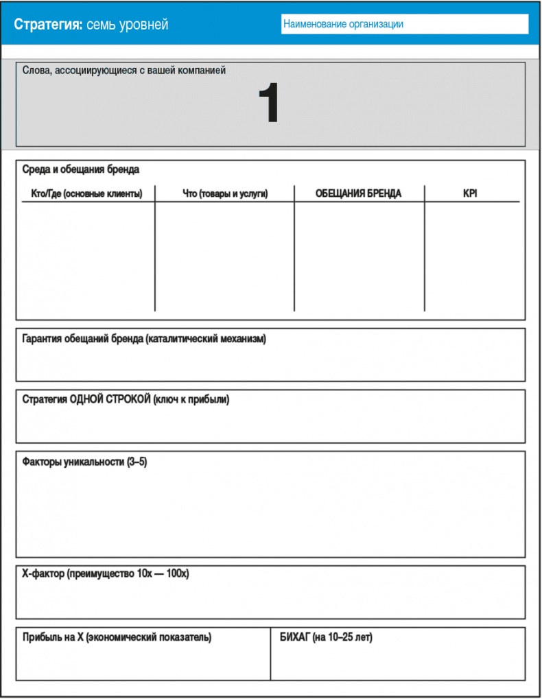 Иллюстрация к книге — Развитие бизнеса: инструменты прибыльного роста [i_077.jpg]