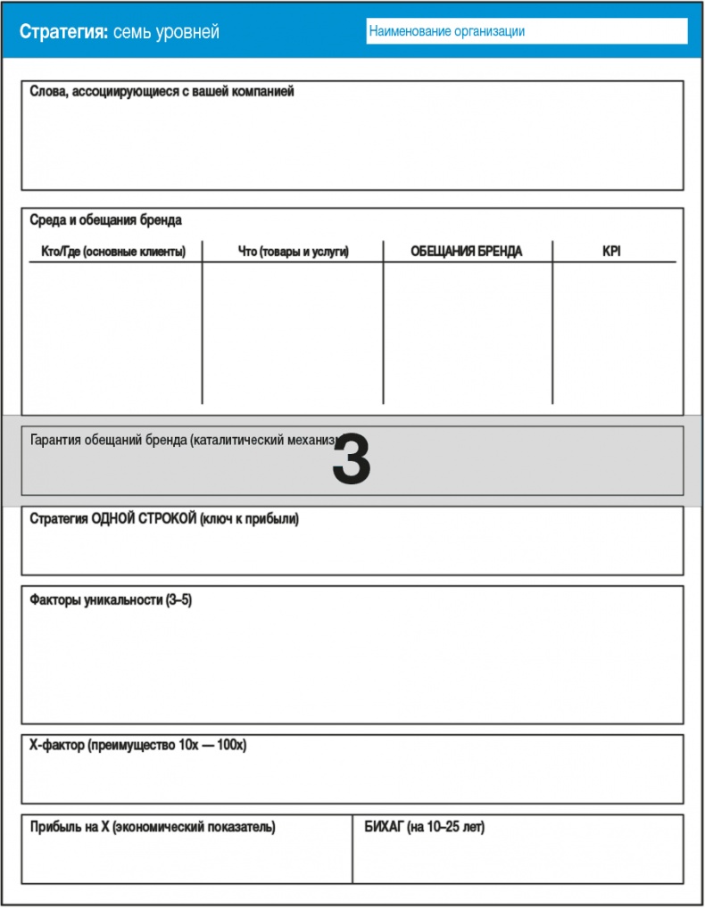 Иллюстрация к книге — Развитие бизнеса: инструменты прибыльного роста [i_083.jpg]