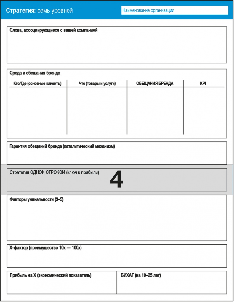 Иллюстрация к книге — Развитие бизнеса: инструменты прибыльного роста [i_085.jpg]