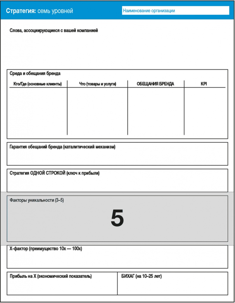 Иллюстрация к книге — Развитие бизнеса: инструменты прибыльного роста [i_088.jpg]