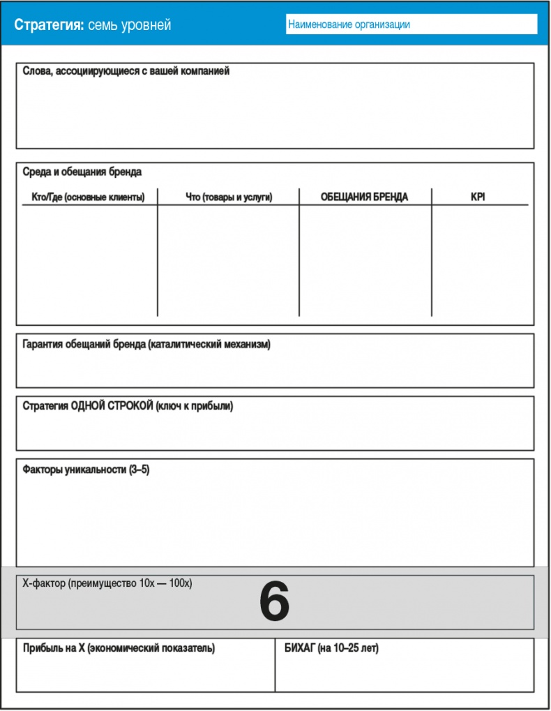 Иллюстрация к книге — Развитие бизнеса: инструменты прибыльного роста [i_090.jpg]