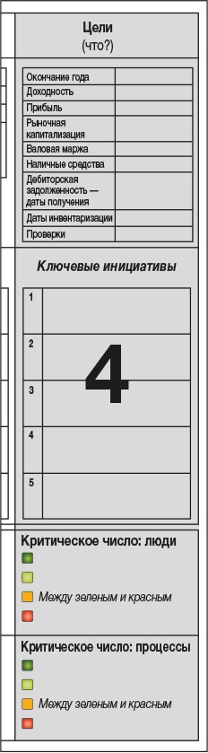 Иллюстрация к книге — Развитие бизнеса: инструменты прибыльного роста [i_104.jpg]