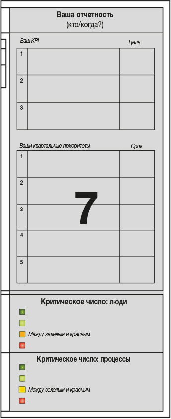 Иллюстрация к книге — Развитие бизнеса: инструменты прибыльного роста [i_108.jpg]