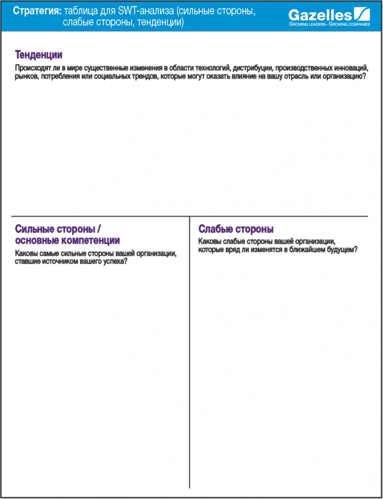 Иллюстрация к книге — Развитие бизнеса: инструменты прибыльного роста [i_111.jpg]