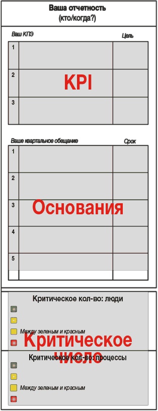 Иллюстрация к книге — Развитие бизнеса: инструменты прибыльного роста [i_128.jpg]