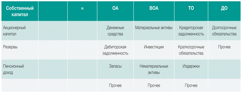Иллюстрация к книге — Развитие бизнеса: инструменты прибыльного роста [i_165.jpg]