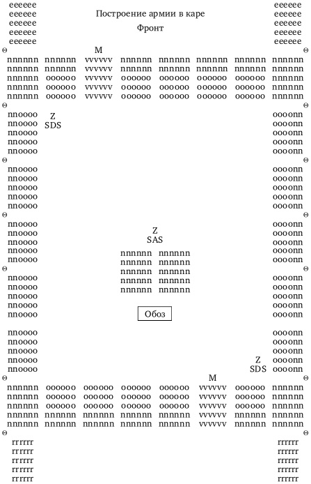 Иллюстрация к книге — О военном искусстве [autogen_ebook_id13.jpg]