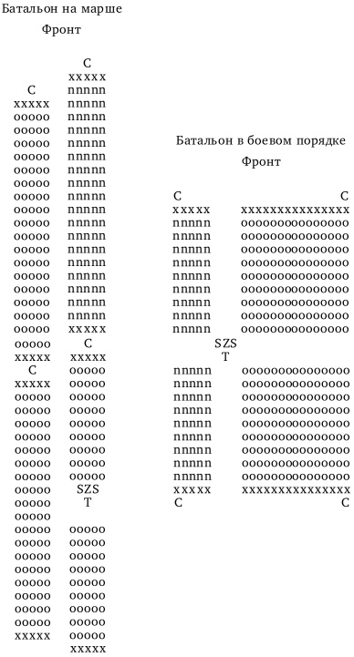 Иллюстрация к книге — О военном искусстве [autogen_ebook_id5.jpg]